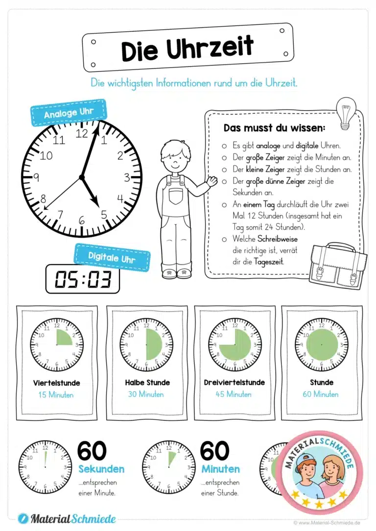Kostenloses Arbeitsblatt: Uhr & Uhrzeit leicht erklärt (2. & 3. Klasse)