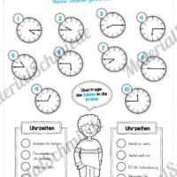 Übungen Uhrzeit: Viertelstunden (Uhrzeiten finden)