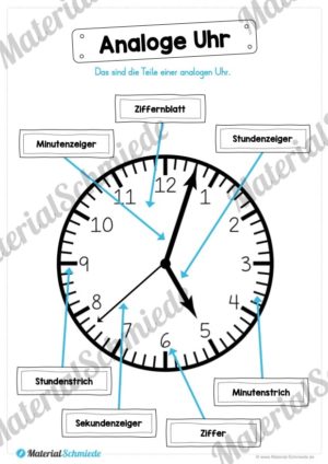 Uhr und Uhrzeit kennenlernen (beschriftete Uhr)