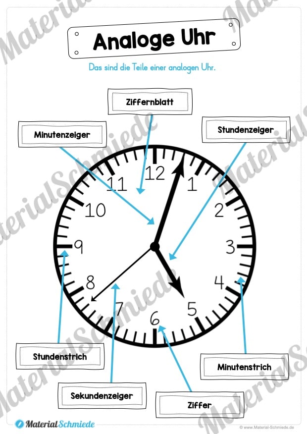 Uhr & Uhrzeit kennenlernen