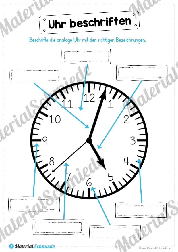 Uhr und Uhrzeit kennenlernen (Uhr beschriften)