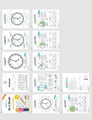 Uhr & Uhrzeit kennenlernen (Überblick)