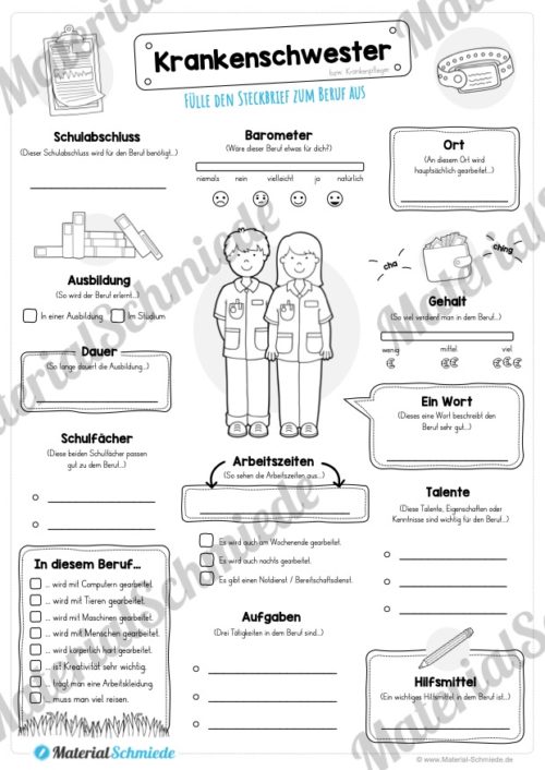 Steckbrief Krankenschwester (Vorschau)
