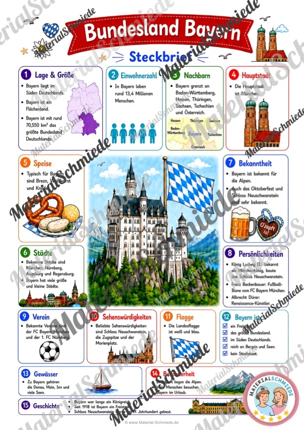 Steckbrief Bayern (mit Informationen) für die 3. und 4. Klasse - in Farbe