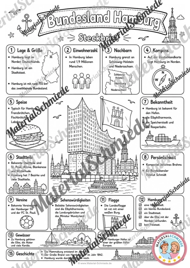 Steckbrief Hamburg (mit Informationen) für die 3. und 4. Klasse - Arbeitsblatt in schwarz-weiß