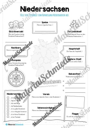 Steckbrief Niedersachsen (Vorschau)