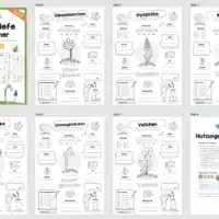 Frühblüher Steckbriefe (Überblick)