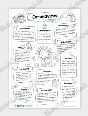 Arbeitsblatt: Merkblatt Coronavirus