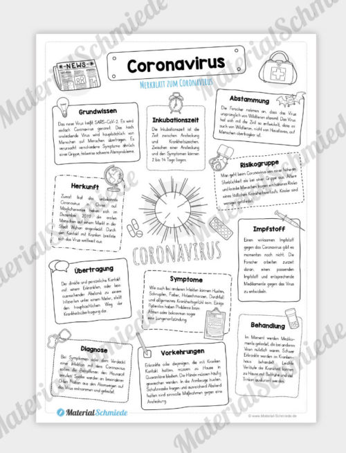 Arbeitsblatt: Merkblatt Coronavirus