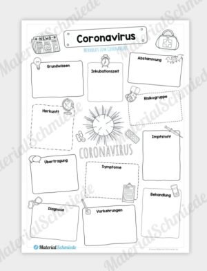 Eigenschaften zum Coronavirus eintragen (ohne Linien)