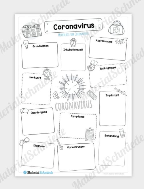 Eigenschaften zum Coronavirus eintragen (ohne Linien)
