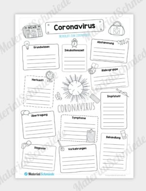 Eigenschaften zum Coronavirus eintragen (mit Linien)