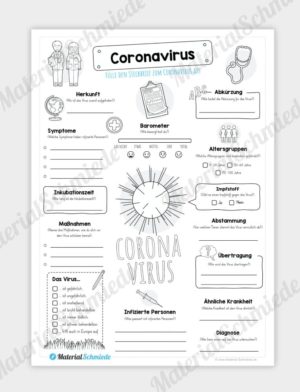 Steckbrief Coronavirus