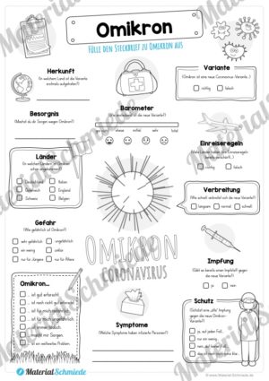 Steckbrief Omikron (Vorschau)