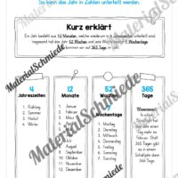 Arbeitsheft Kalender: Grundwissen & Datum (Arbeitsblatt 03)