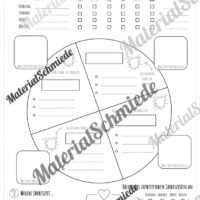 Steckbrief Jahreszeiten (Arbeitsblatt)