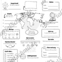 Steckbrief Australien (Vorschau)
