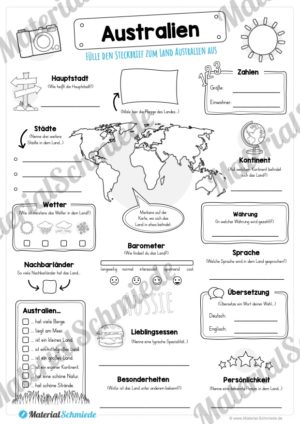 Steckbrief Australien (Vorschau)