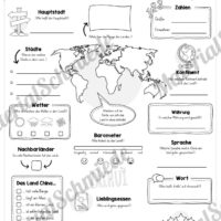 Steckbrief China (Vorschau)