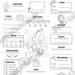 Steckbrief Dänemark (Vorschau)