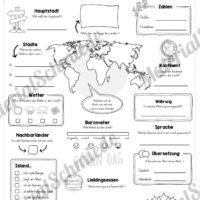 Steckbrief Island (Vorschau)