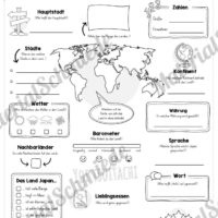 Steckbrief Japan (Vorschau)