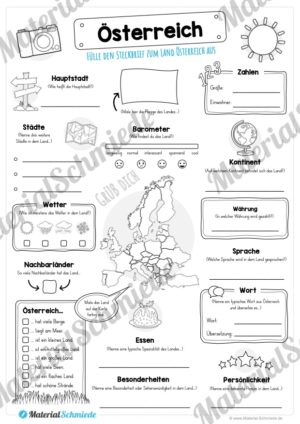 Steckbrief Österreich (Vorschau)