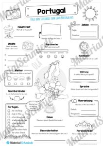 Steckbrief Ber Portugal