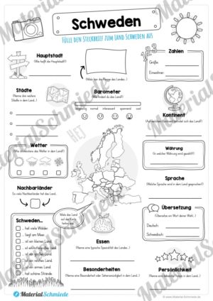 Steckbrief Schweden (Vorschau)