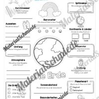 Steckbrief: Planet Erde (Vorschau)
