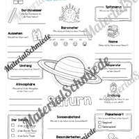 Steckbrief: Planet Saturn (Vorschau)