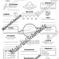 Steckbrief: Planet Uranus (Vorschau)