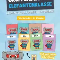 Gruppenschilder für die Elefantenklasse