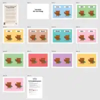 Gruppenschilder für die Eulenklasse (Überblick)