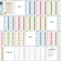 Etiketten für die Fuchsklasse (Überblick)