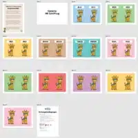 Gruppenschilder für die Giraffenklasse (Überblick)