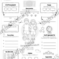 Steckbrief zur Fußball EM 2021 (Vorschau)