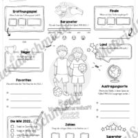 Steckbrief Fußball WM 2022 (Vorschau)