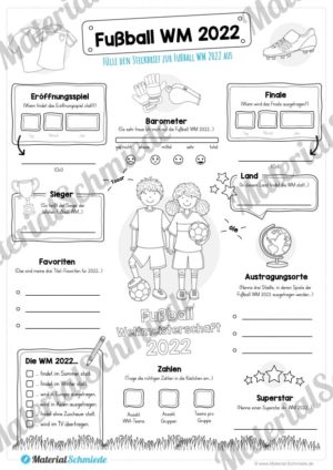 Steckbrief Fußball WM 2022 (Vorschau)