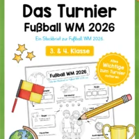 Fußball WM 2026: Steckbrief Turnier