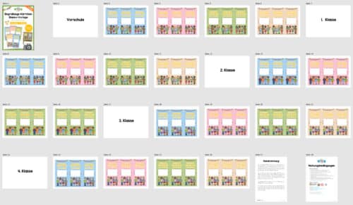 Willkommenskarte Schulstart: Blanko-Vorlage (hochkant) - Überblick