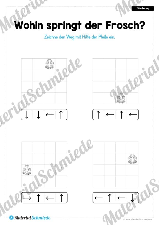 Übung für die Vorschule: Orientierung & Raumlage (Wohin springt der Frosch?)